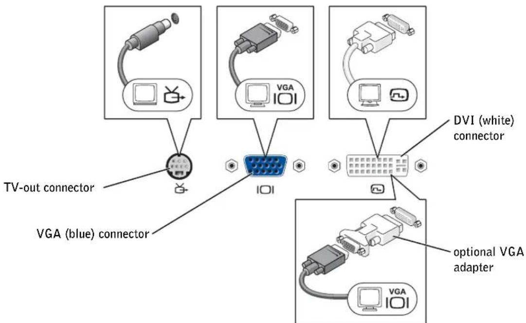 DELL Inspiron XPS - Connecting Monitors - 2