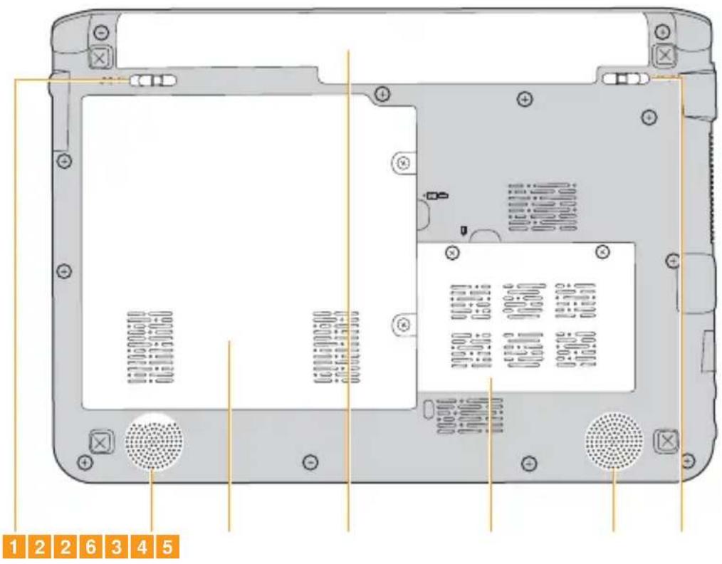 LENOVO IdeaPad S10-2 - Bottom view - 1