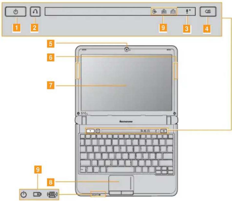 LENOVO IdeaPad S10-2 - Top view - 1