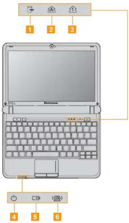 LENOVO IdeaPad S10-2 - System status indicators - 1