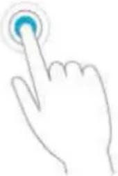 LENOVO IdeaPad P585 - Chapter 5. Touch gestures - 1