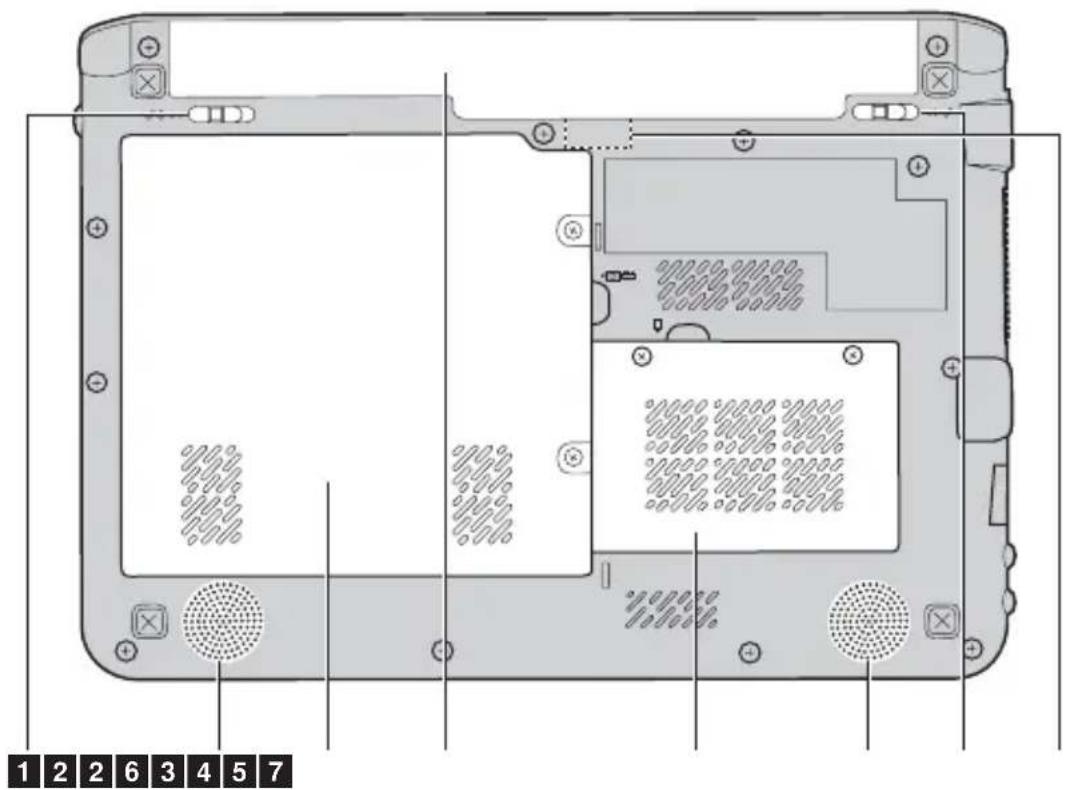 LENOVO IdeaPad S10-3C - Bottom view - 1