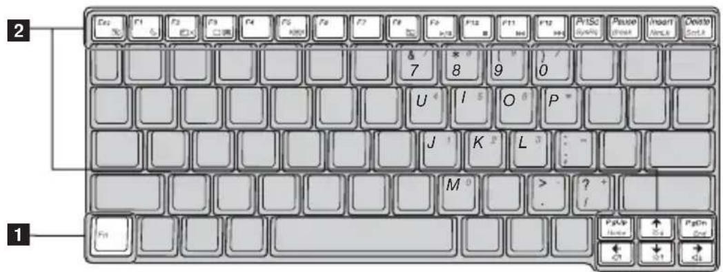 LENOVO IdeaPad S10-3C - ■ Function key combinations - 1