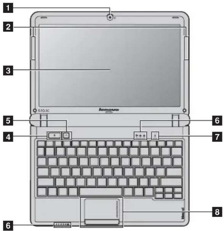 LENOVO IdeaPad S10-3C - Top view - 1
