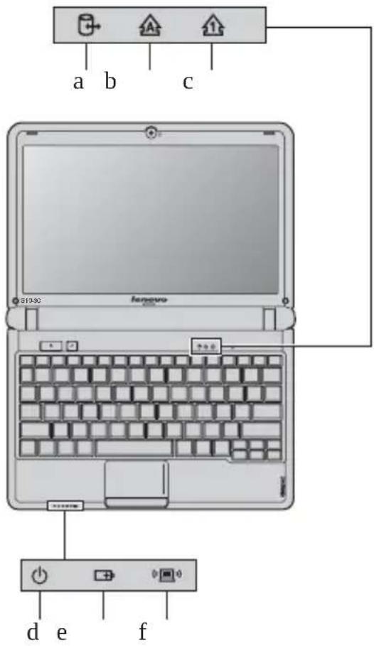 LENOVO IdeaPad S10-3C - System status indicators - 1