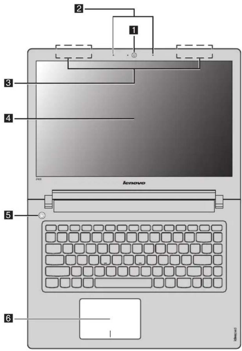 LENOVO IdeaPad P400 Touch - Ansicht von oben - 1