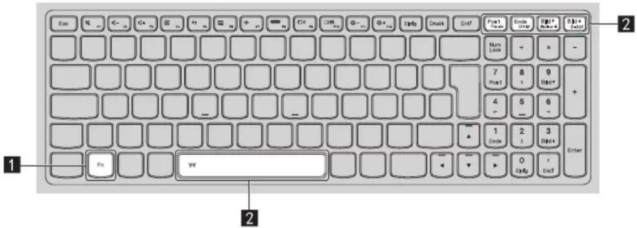 LENOVO IdeaPad P400 Touch - ■ Funktionstastenkombinationen - 2