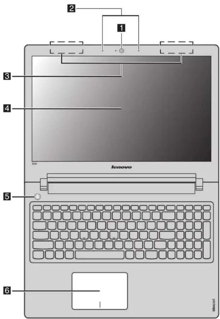 LENOVO IdeaPad P400 Touch - Z500/P500 - 1