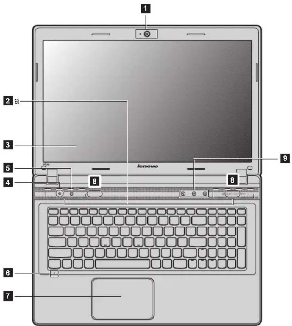 LENOVO IdeaPad N586 - P580/P585 - 1