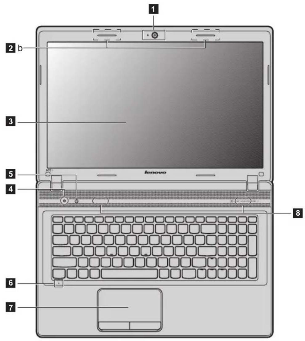 LENOVO IdeaPad N586 - N581/N586 - 1
