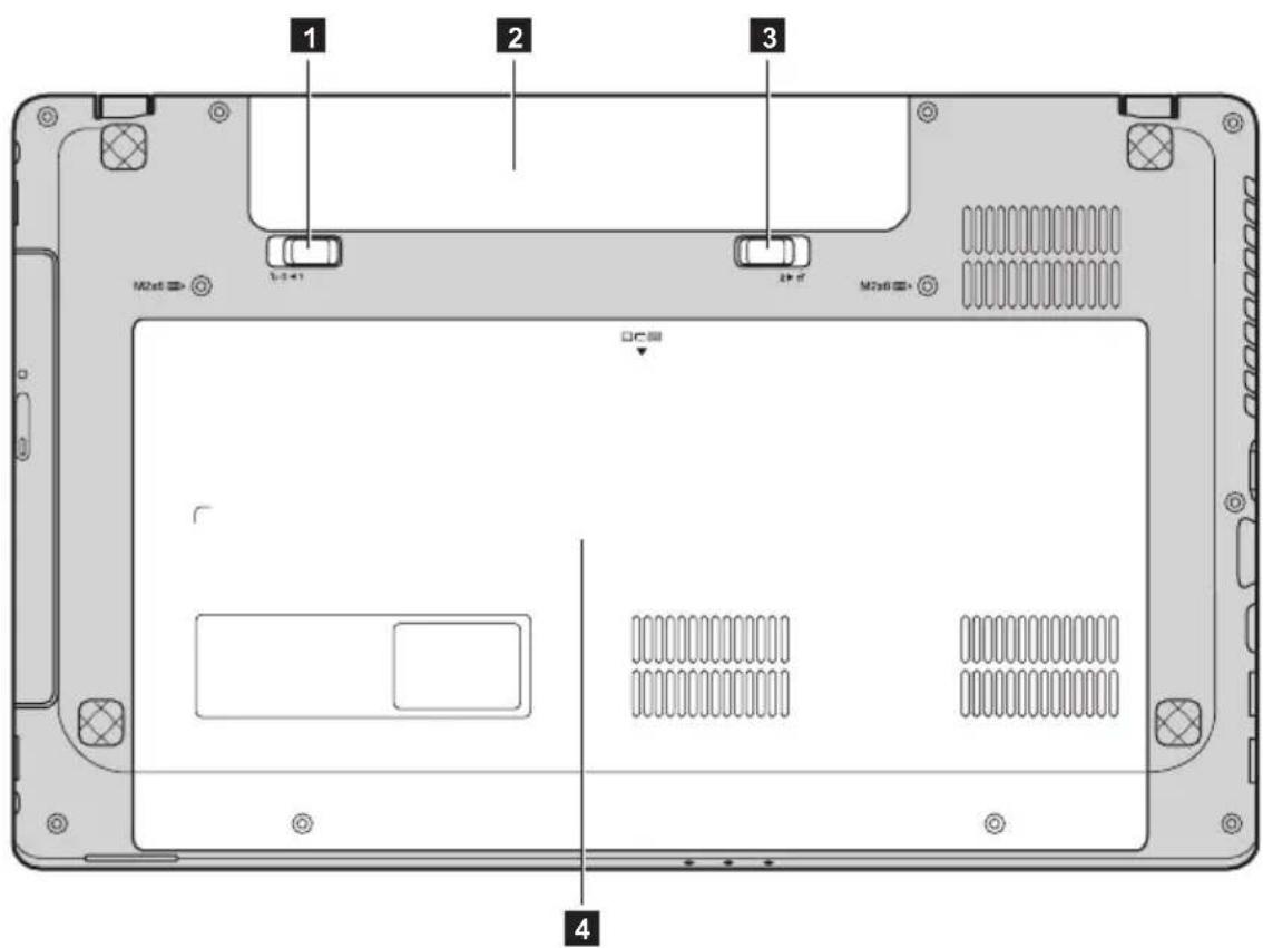 LENOVO IdeaPad N586 - Bottom view - 1