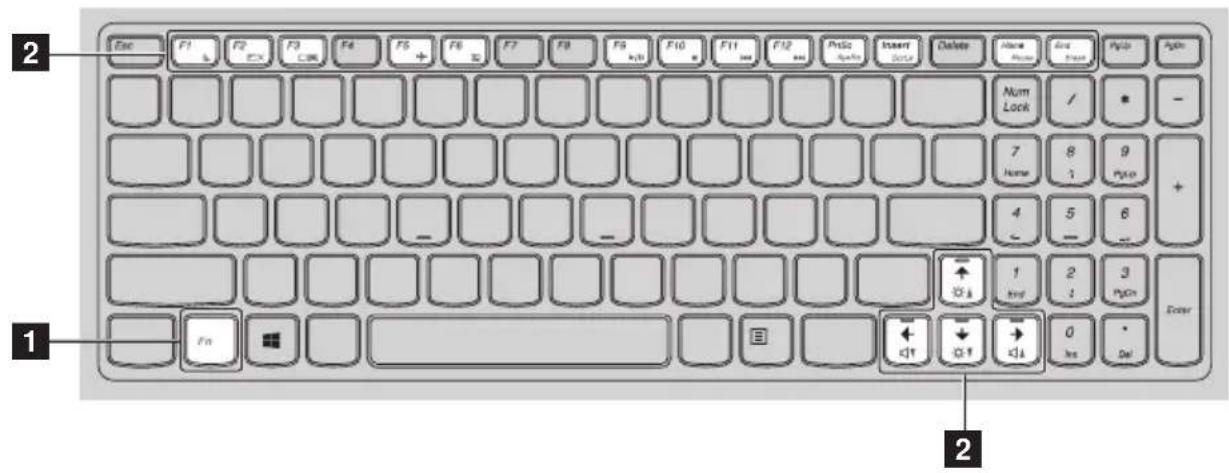 LENOVO IdeaPad N585 - Function key combinations - 1
