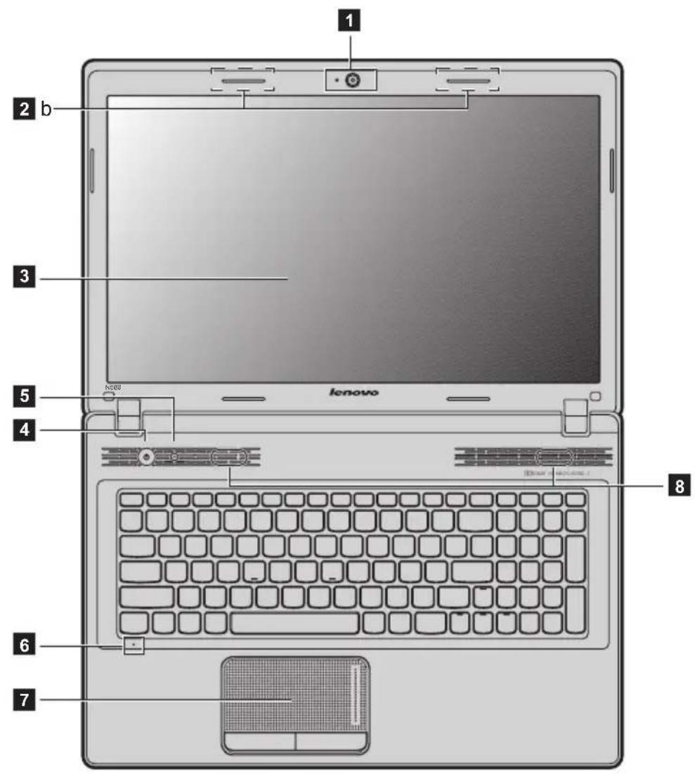 LENOVO IdeaPad N585 - N580/N585 - 1