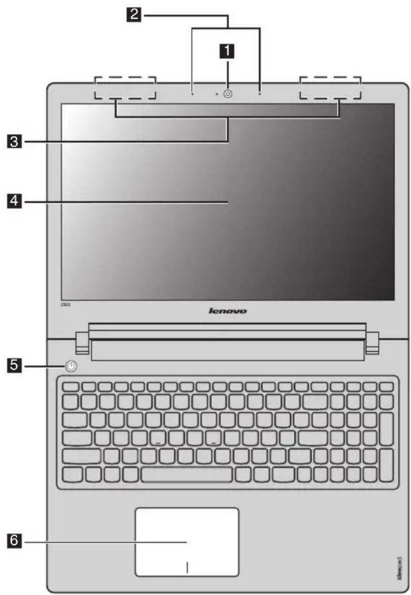 LENOVO IdeaPad P500 - Top view - 1