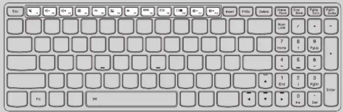LENOVO IdeaPad P500 - Hotkeys - 1