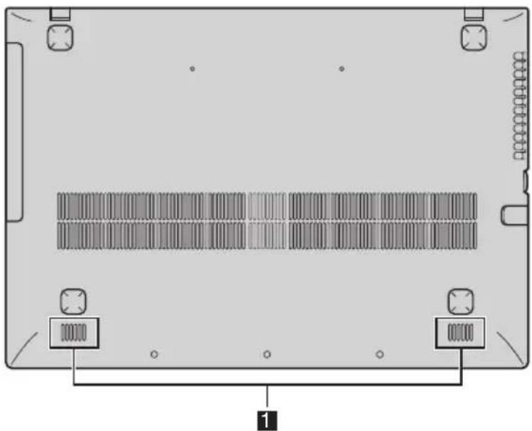 LENOVO IdeaPad P500 - Bottom view - 1