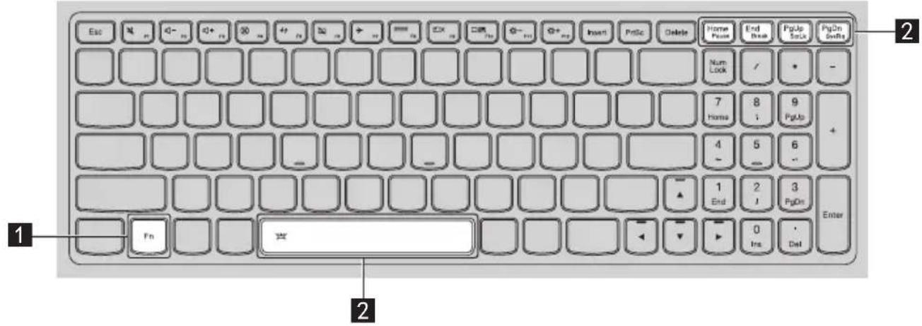 LENOVO IdeaPad P500 - ■ Function key combinations - 1