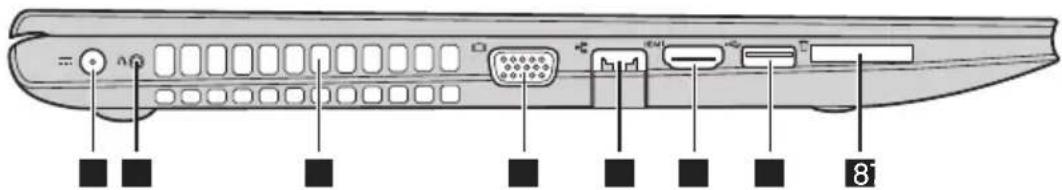 LENOVO IdeaPad P500 - Left-side view - 1
