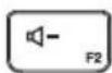 LENOVO IdeaPad P500 - Hotkeys - 4