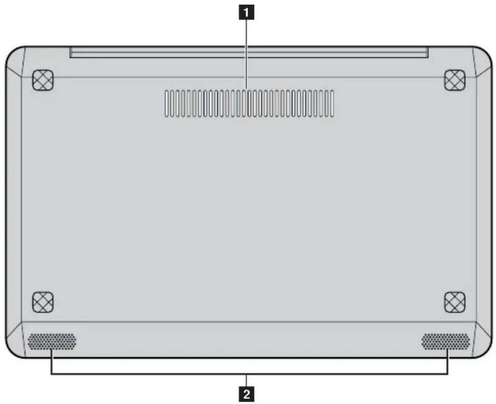 LENOVO IdeaPad S200 - Ansicht von unten - 1