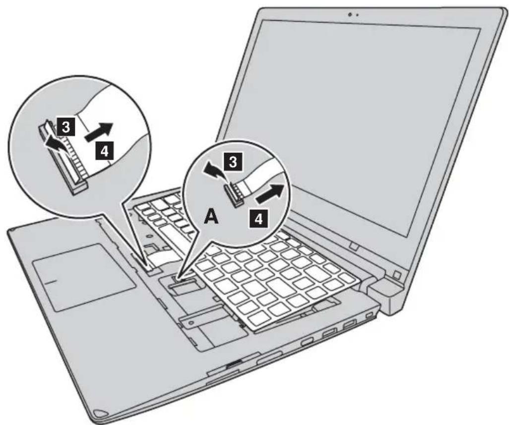 LENOVO Flex 2-14 - Anhang. Anweisungen zu CRUs (Customer Replaceable Units, durch den Kunden austauschbare Teile) - 1