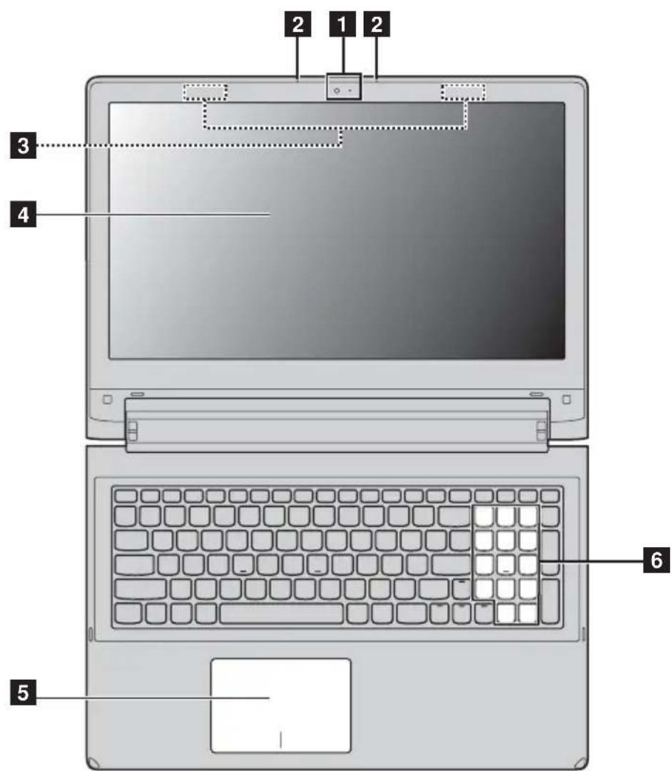 LENOVO Flex 2-14 - ■ Flex 2-15/Flex 2-15D - 1