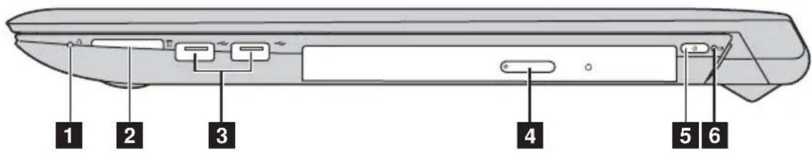 LENOVO Flex 2-14 - ■ Flex 2-15/Flex 2-15D - 1