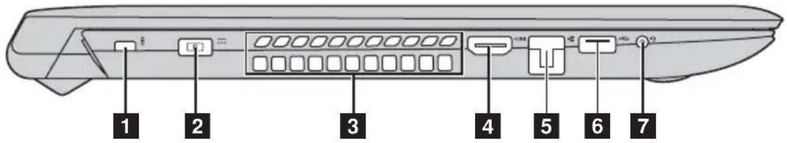 LENOVO Flex 2-14 - ■ Flex 2-15/Flex 2-15D - 1