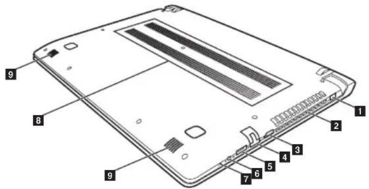 LENOVO Flex 2-15D - Flex 2-14/Flex 2-14D - 1