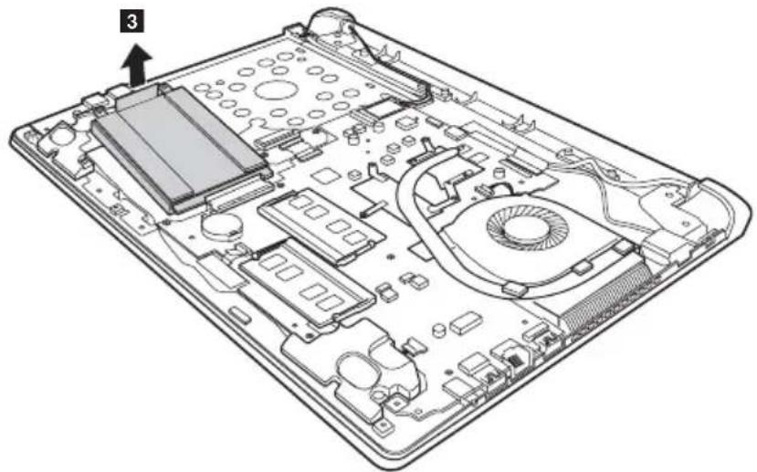 LENOVO Flex 2-15D - DANGER - 3