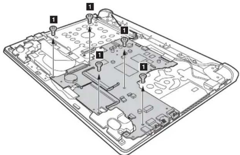 LENOVO Flex 2-15D - Important notices for handling the system board: - 2