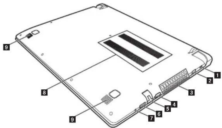 LENOVO Flex 2-15D - Flex 2-15/Flex 2-15D - 1
