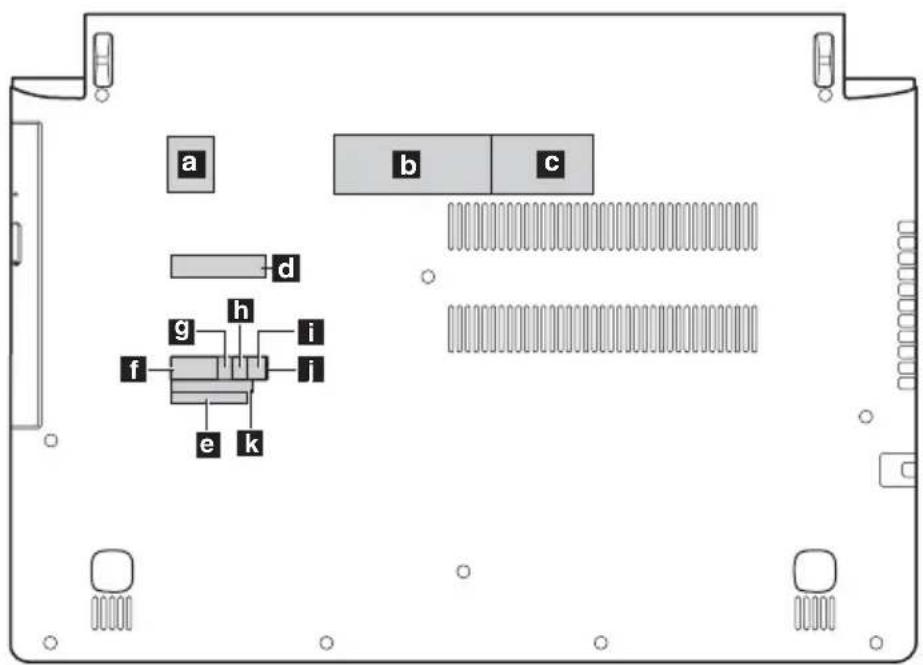 LENOVO Flex 2-15D - Applying labels to the base cover - 2
