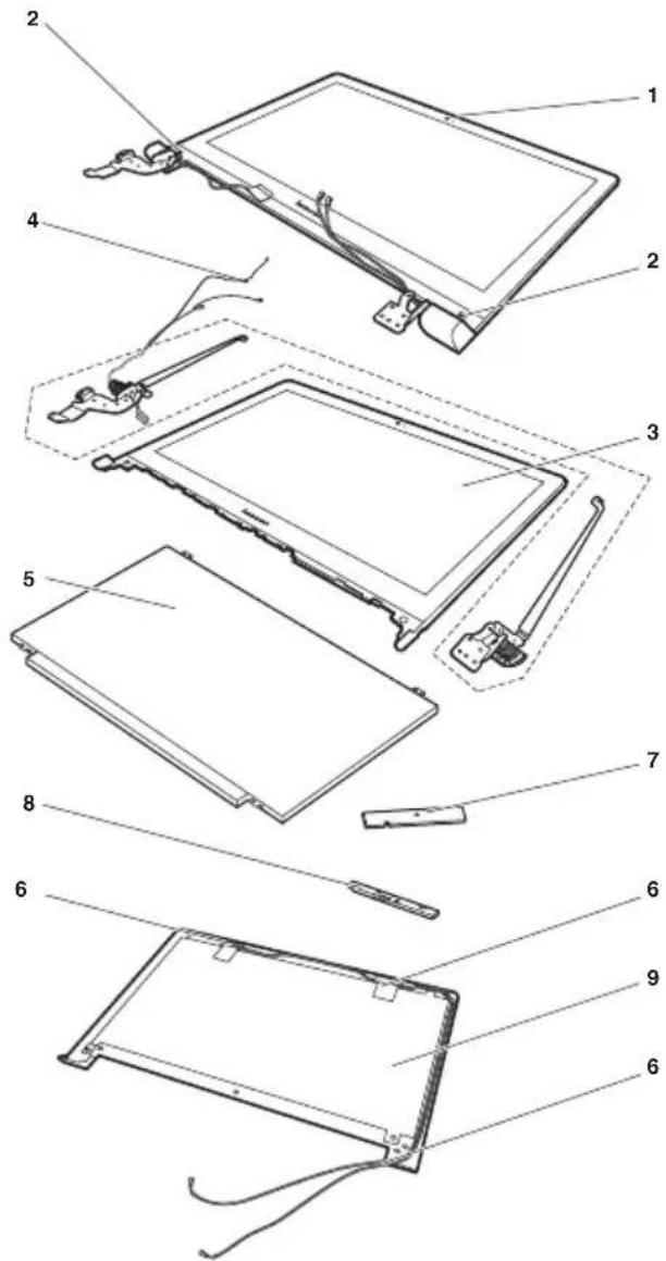 LENOVO Flex 2-15D - LCD FRUs - 1