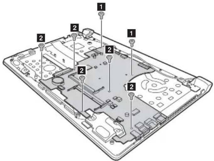 LENOVO Flex 2-15D - Important notices for handling the system board: - 3
