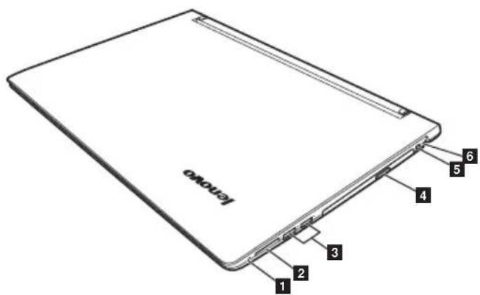 LENOVO Flex 2-15D - Right-side view - 2