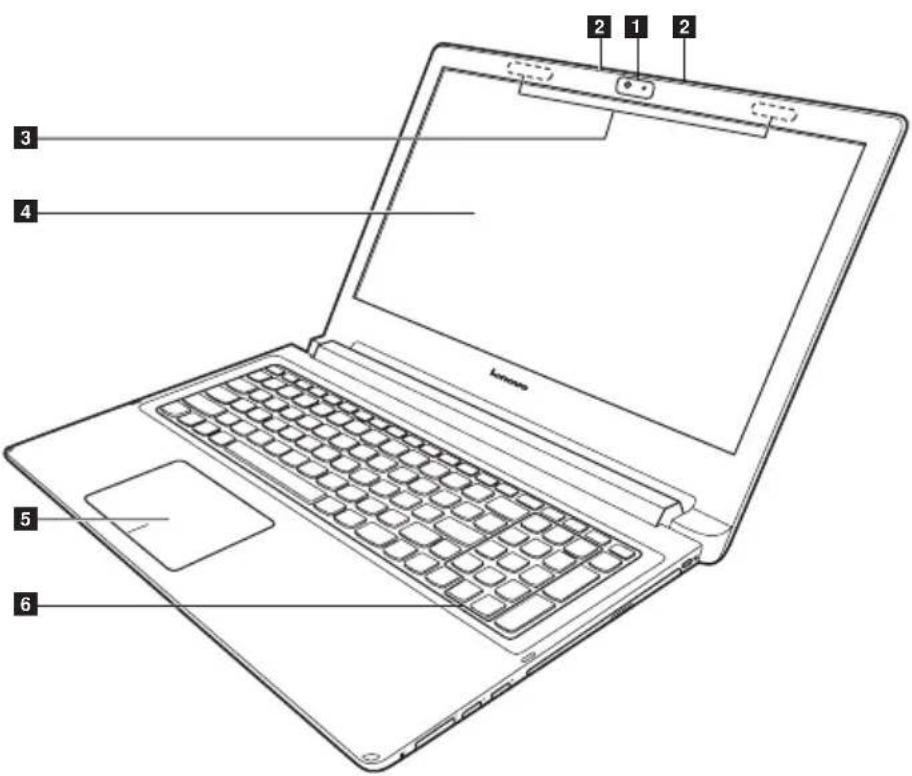 LENOVO Flex 2-15D - Front view - 2