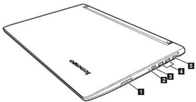 LENOVO Flex 2-15D - Right-side view - 1