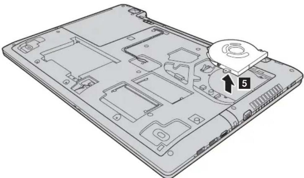 LENOVO B70 - Austauschen der Lüfterbaugruppe - 2