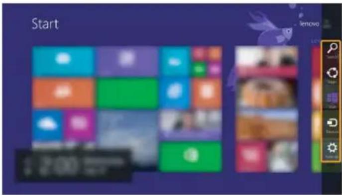 LENOVO B70 - Charms und die Charms-Leiste (für das Betriebssystem Windows 8.1) - 1