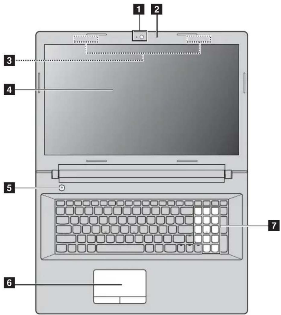 LENOVO B70 - Ansicht von oben - 1