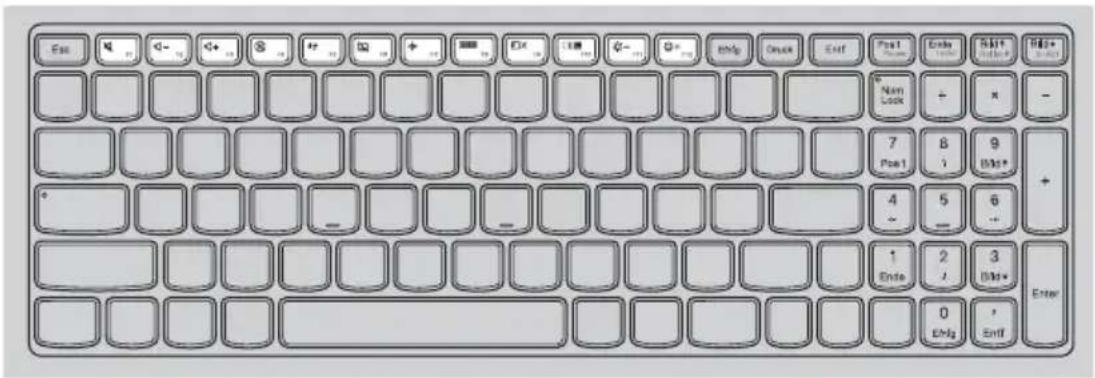 LENOVO B70 - Hotkeys - 1