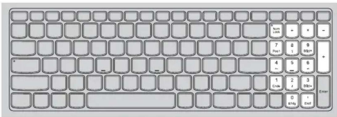 LENOVO B70 - Numerisches Tastenfeld - 1