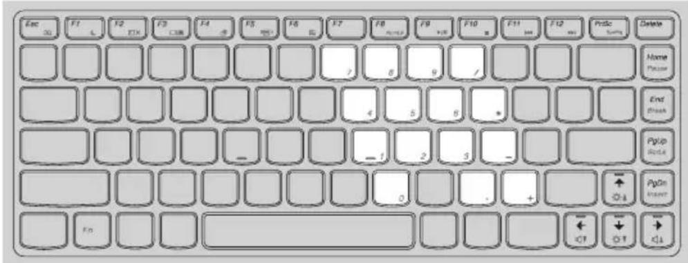 LENOVO IdeaPad Z565 - Z460/Z465 - 1