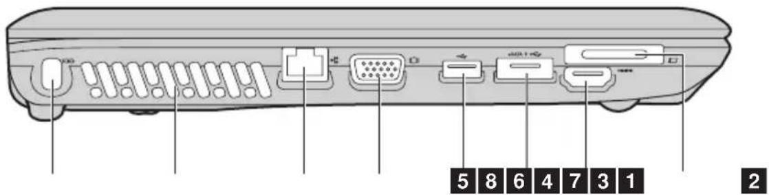 LENOVO IdeaPad Z565 - Left-side view - 1