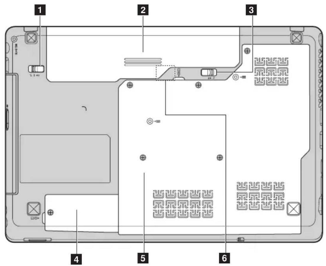 LENOVO IdeaPad Z460 - Z460/Z465 - 1