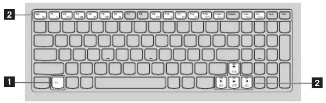 LENOVO IdeaPad Z460 - ■ Function key combinations - 1