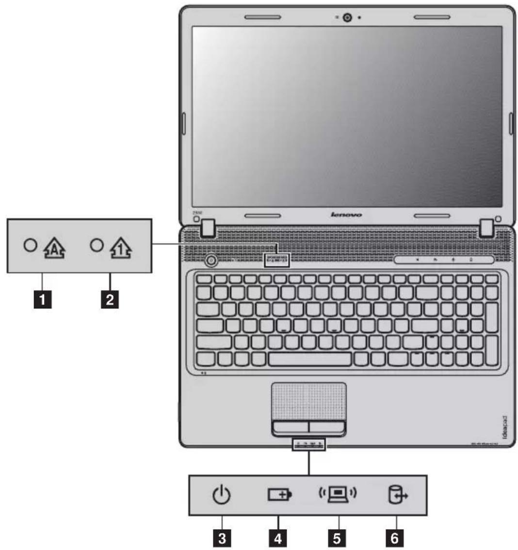 LENOVO IdeaPad Z460 - System status indicators - 1