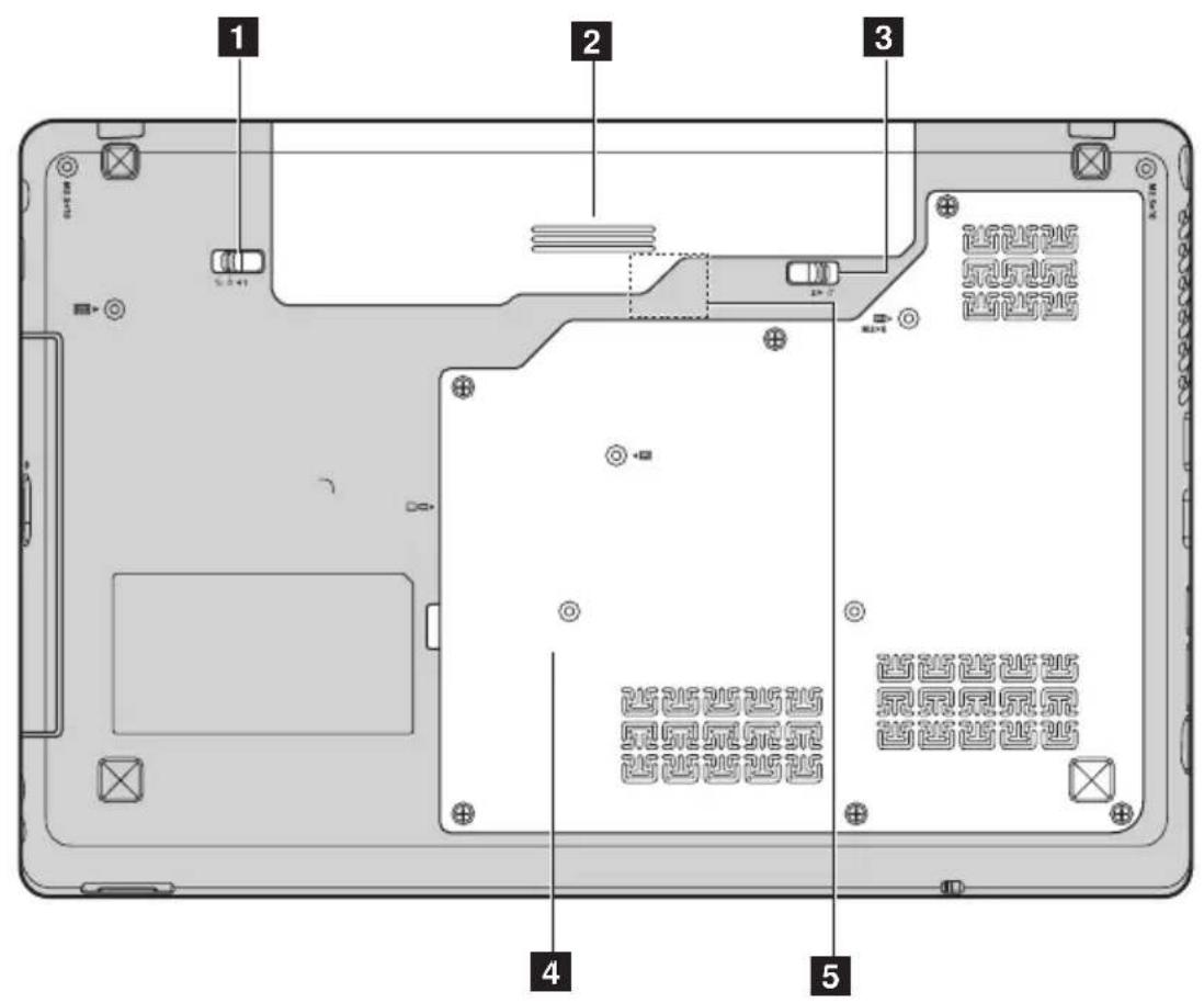 LENOVO IdeaPad Z460 - Z560/Z565 - 1