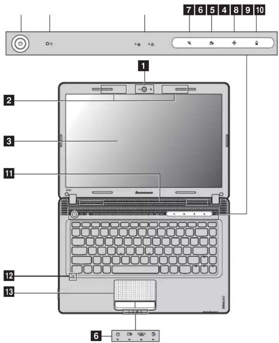 LENOVO IdeaPad Z460 - Z460/Z465 - 1